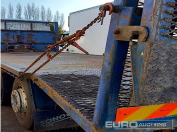 Planbil MAN TGA 26.410