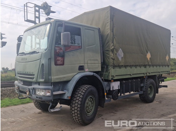Skapbil IVECO