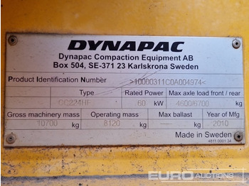 Vals DYNAPAC