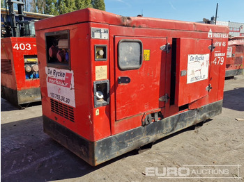 Elektrisk generator HIMOINSA
