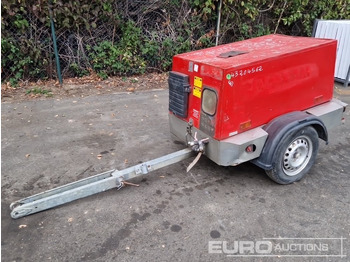 Luftkompressor KAESER