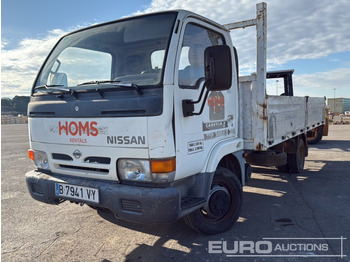 Planbil NISSAN