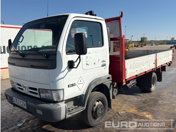 Planbil NISSAN
