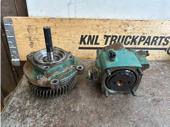 Hydraulikk VOLVO