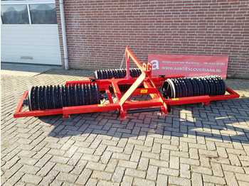 Åkertrommel