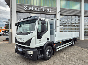 Planbil IVECO EuroCargo