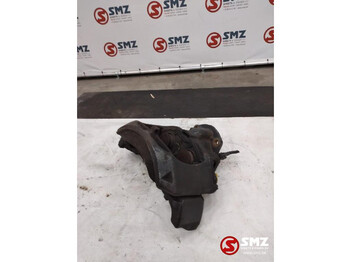 Bremsecaliper MAN TGX