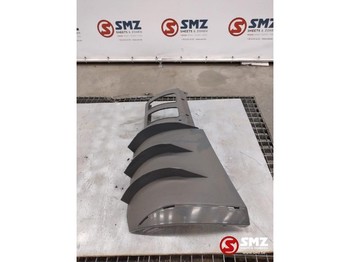 Aerodynamikk/ Spoiler MERCEDES-BENZ Actros