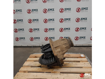 Differensial RENAULT