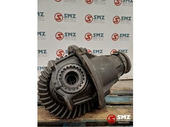 Differensial RENAULT