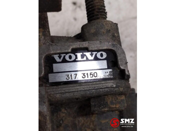 Reservedeler for Lastebil Volvo Occ remrelaisklep Volvo: bilde 3