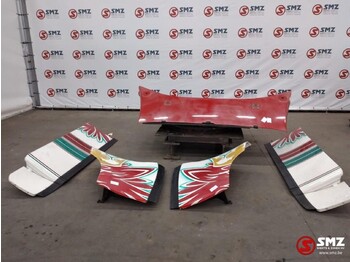 Aerodynamikk/ Spoiler SCANIA R