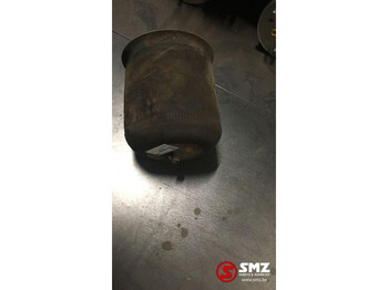 Reservedeler MERCEDES-BENZ Atego