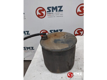 Reservedeler MERCEDES-BENZ Actros