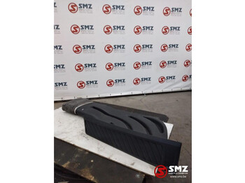 Reservedeler RENAULT