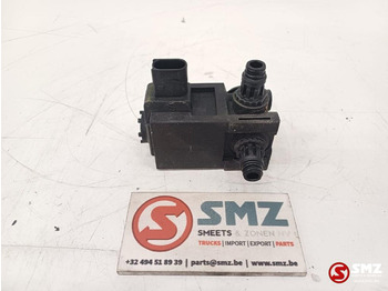 Reservedeler VOLVO