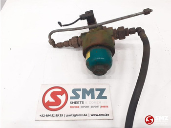 Hydraulikk ZETTELMEYER
