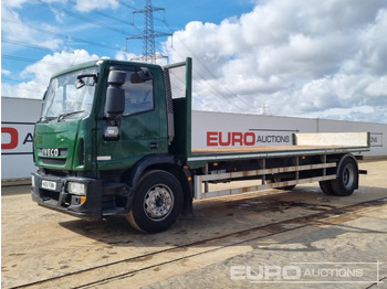 Planbil IVECO