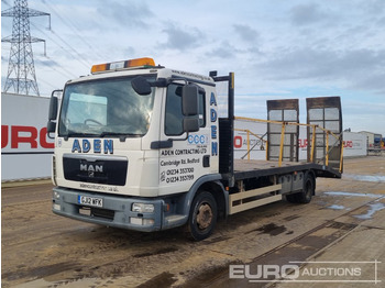 Planbil MAN TGL 8.180