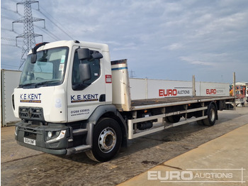 Planbil RENAULT D