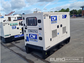 Elektrisk generator FG WILSON