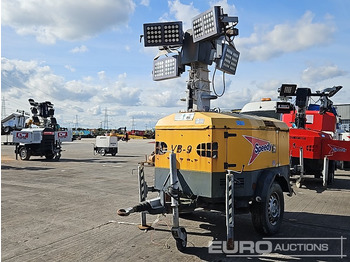 Lysmast GENERAC