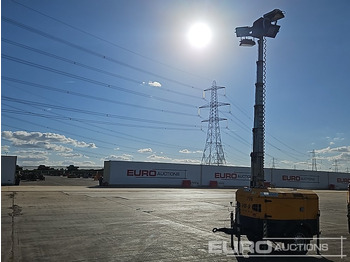 Lysmast GENERAC