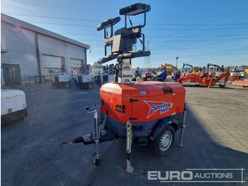 Lysmast GENERAC