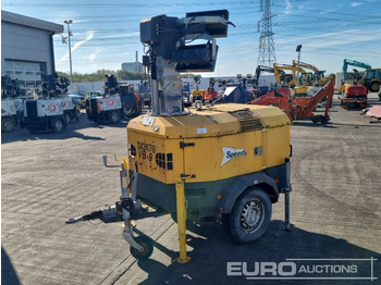 Lysmast GENERAC