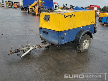 Luftkompressor COMPAIR