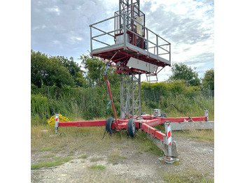 Leie Scanclimber SC4000 S Scanclimber SC4000 S: bilde 4