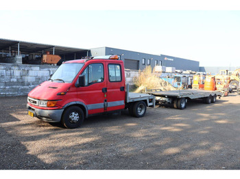 Planbil IVECO
