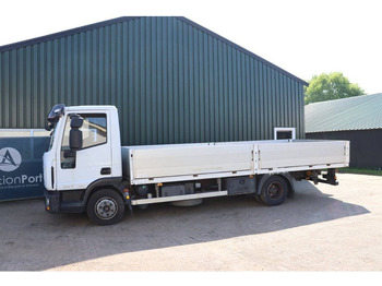 Planbil IVECO