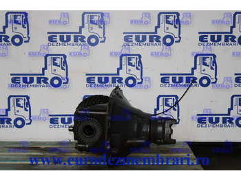 Differensial for Lastebil DIFERENTIAL FINAL AXA SPATE SCANIA RP835 R-1,12 2235771, 1531352, 2591633: bilde 2