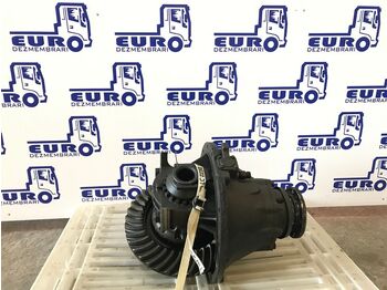 Differensial for Lastebil DIFERENTIAL RENAULT 177E R=1/285 R=2,85: bilde 2 Differensial for Lastebil DIFERENTIAL RENAULT 177E R=1/285 R=2,85: bilde 2