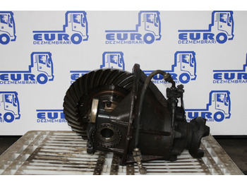 Differensial for Lastebil DIFERENTIAL SCANIA R780 R=3,08 9353347: bilde 2 Differensial for Lastebil DIFERENTIAL SCANIA R780 R=3,08 9353347: bilde 2