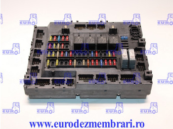 Sikring MERCEDES-BENZ Actros