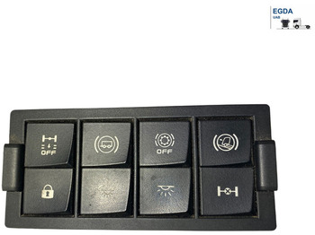 Instrumentpanel RENAULT