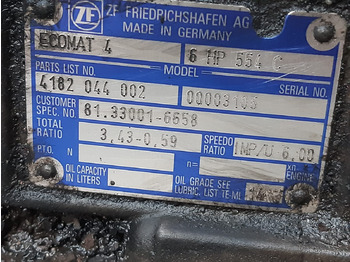 Girkasse ZF