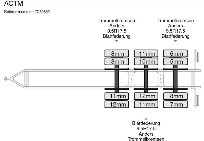 ACTM  - Lavloader tilhenger: bilde 4 ACTM  - Lavloader tilhenger: bilde 4