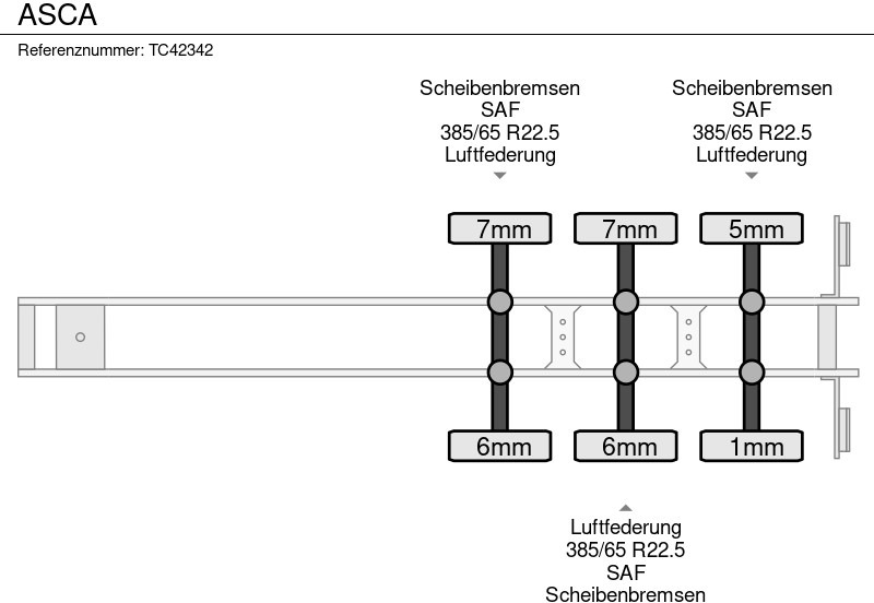 ASCA - Åpen semitrailer: bilde 5 ASCA - Åpen semitrailer: bilde 5