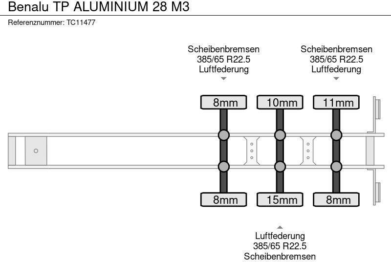 Benalu TP ALUMINIUM 28 M3 - Tippsemi: bilde 5 Benalu TP ALUMINIUM 28 M3 - Tippsemi: bilde 5