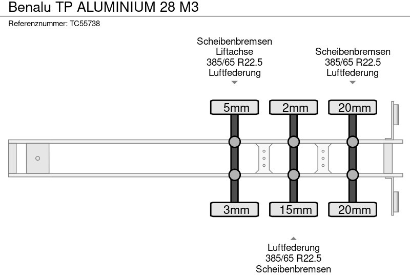 Benalu TP ALUMINIUM 28 M3 - Tippsemi: bilde 4 Benalu TP ALUMINIUM 28 M3 - Tippsemi: bilde 4