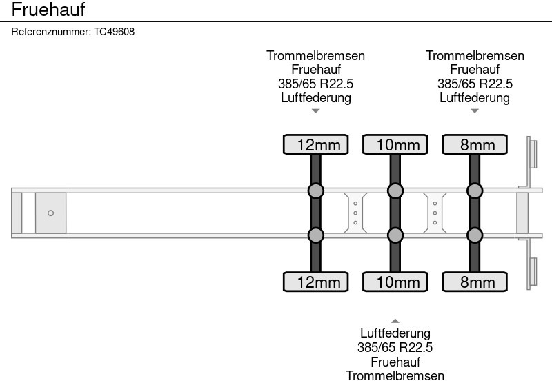 Åpen semitrailer Fruehauf: bilde 9 Åpen semitrailer Fruehauf: bilde 9