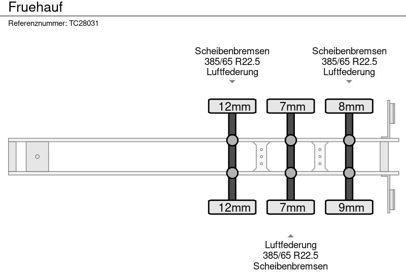 Fruehauf - Skapsemi: bilde 4 Fruehauf - Skapsemi: bilde 4