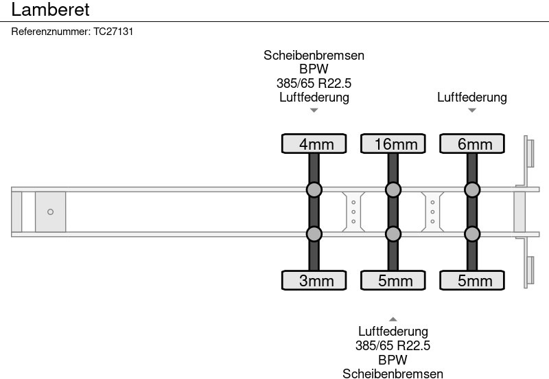 LAMBERET - Kjølesemi: bilde 5 LAMBERET - Kjølesemi: bilde 5