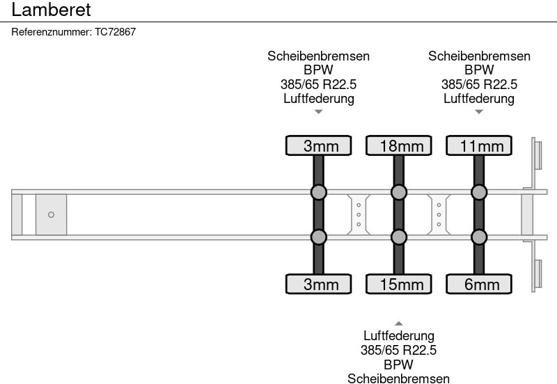 LAMBERET - Kjølesemi: bilde 5 LAMBERET - Kjølesemi: bilde 5