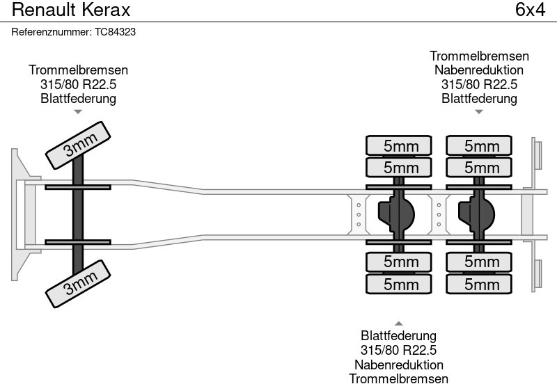 Renault Kerax - Container-transport/ Vekselflak lastebil: bilde 5 Renault Kerax - Container-transport/ Vekselflak lastebil: bilde 5