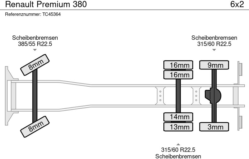 Renault Premium 380 - Kapellbil: bilde 5 Renault Premium 380 - Kapellbil: bilde 5
