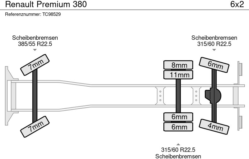Renault Premium 380 - Kapellbil: bilde 5 Renault Premium 380 - Kapellbil: bilde 5